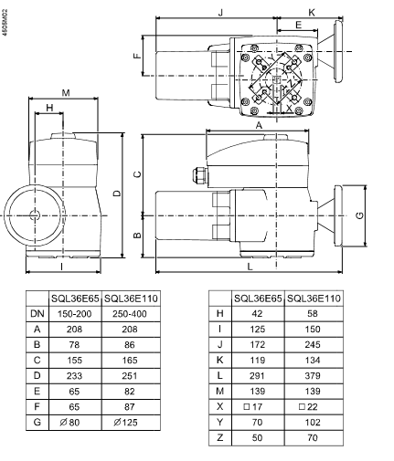  Размеры привода Siemens SQL36E50F04