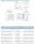 Химический центробежный насос CNP серии SZ 65-50-160 (фторпласт F26)