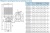 Полупогружной многоступенчатый насос CNP серии CDLK 32-10-1/1-1