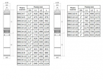 Скважинный центробежный насос CNP серии SM (C)10-18 S
