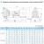 Центробежный консольный насос CNP серии NISO 250-200-315-45 (Чугун) Центробежный консольный насос CNP серии NISO 250-200-315-45 (Чугун)