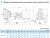 Центробежный консольный насос CNP серии NISO 80-65-160-0.75 (Чугун
