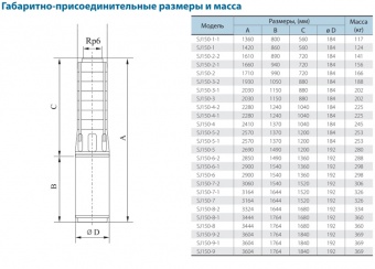 Скважинный центробежный насос CNP серии SJ 150-9-2