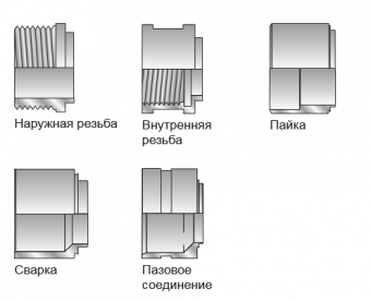 Теплообменник паяный пластинчатый  Alfa Laval AC1000DQ / ACH1000DQ
