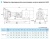 Центробежный консольный насос CNP серии NISO 100-80-160-11 (Чугун) Центробежный консольный насос CNP серии NISO 100-80-160-11 (Чугун)